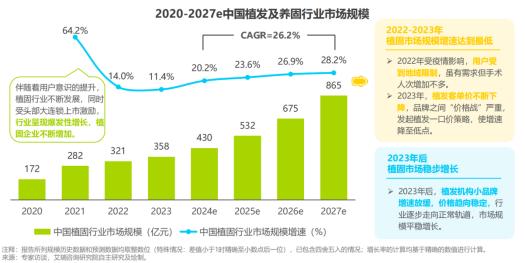 “三位一体”战略升级积极布局低空经济新赛道 海特高新2024年净利润增超50%