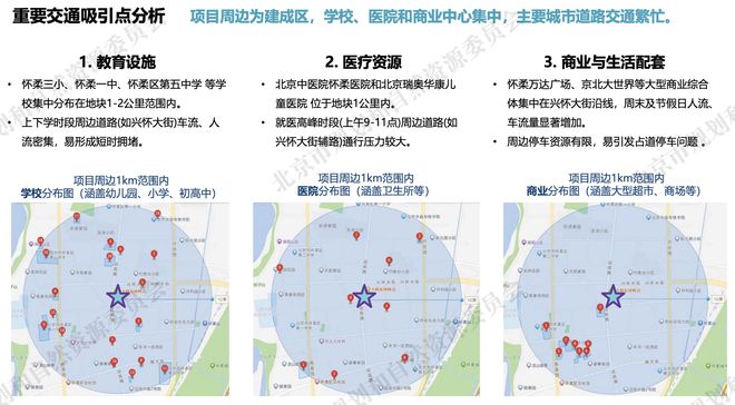 九游官网入口：北京建工359亿底价摘得怀柔“好房子”地块提升得房率写进出让文件(图4)