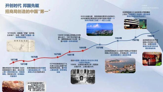 2025西安招商揽阅-售楼处官方网站-百度百科-楼盘测评西安房天下(图2)