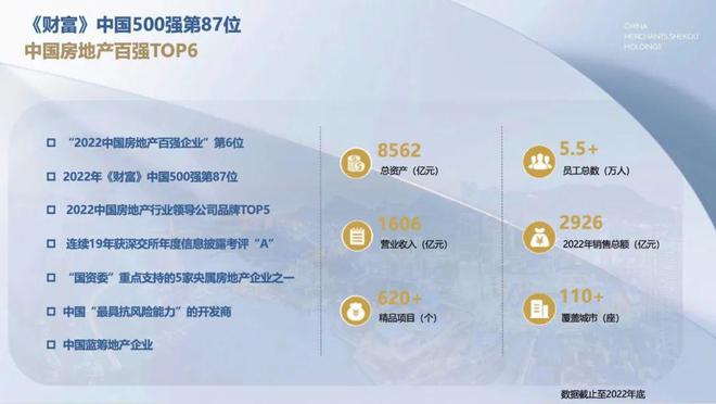 2025西安招商揽阅-售楼处官方网站-百度百科-楼盘测评西安房天下(图4)