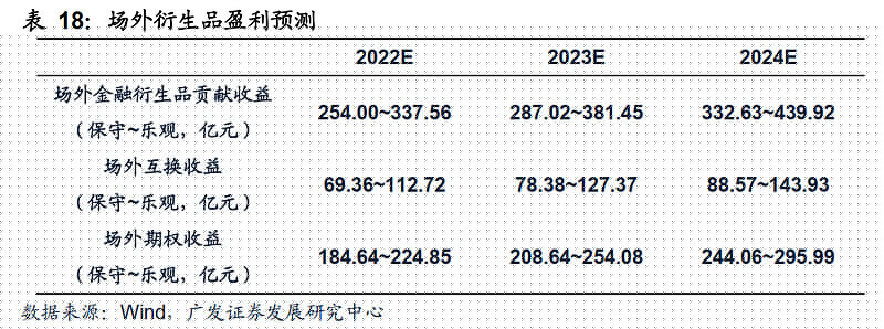 世茂服务2024年净利润下降24%优化经营结构探索新赛道(图1)