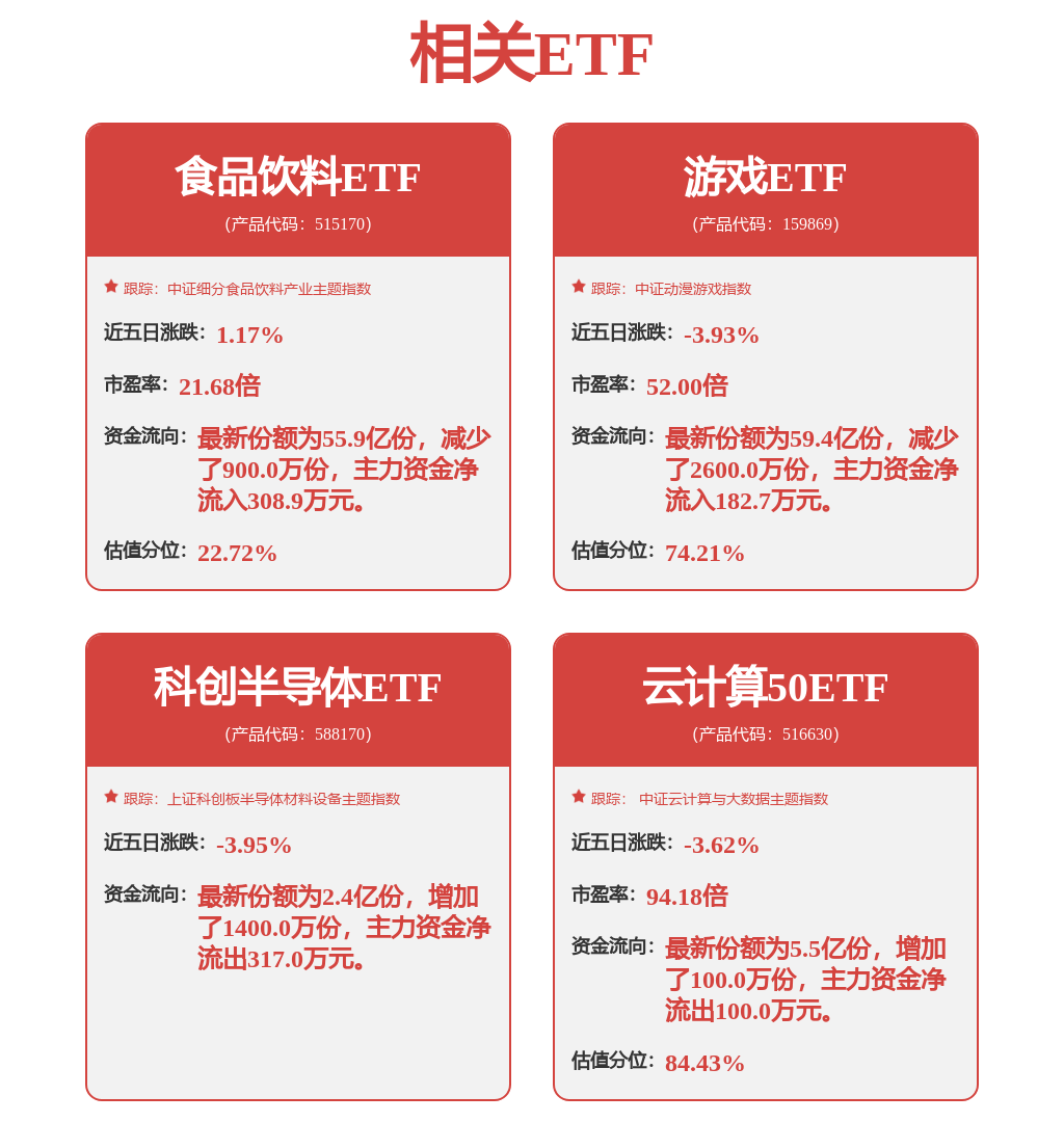 传媒行业周报：多模态AI继续迭代IP产业资本化或加快