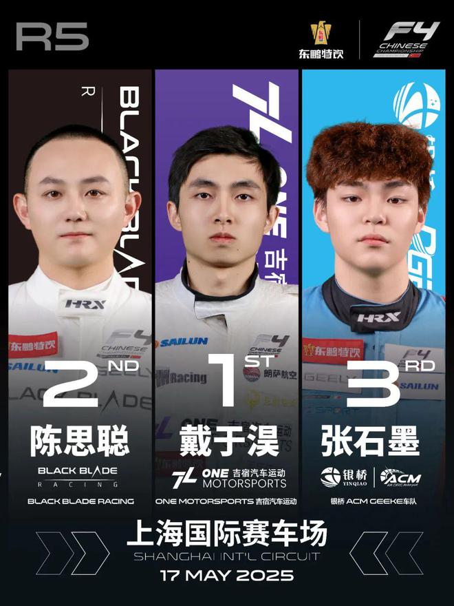 DAY 2丨攻势如潮戴于淏赛季首冠张石墨再下一城(图2)