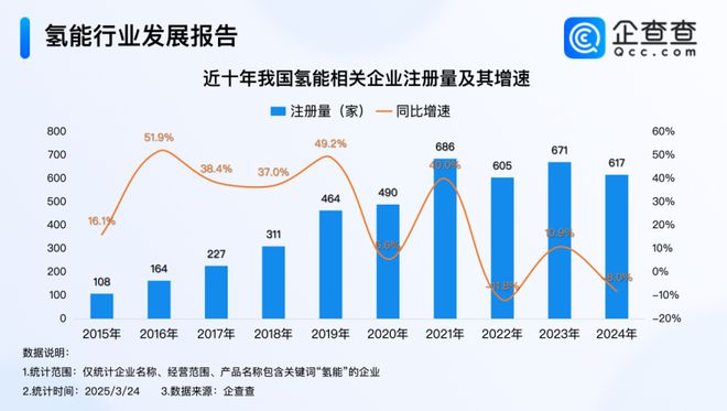 九游官网入口：又一万亿级赛道即将爆发如何抢占先机？(图3)