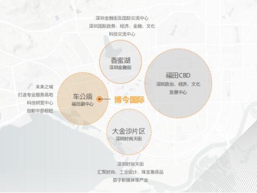 博今商务广场开发商售楼处招商中心营销中心电线(图2)