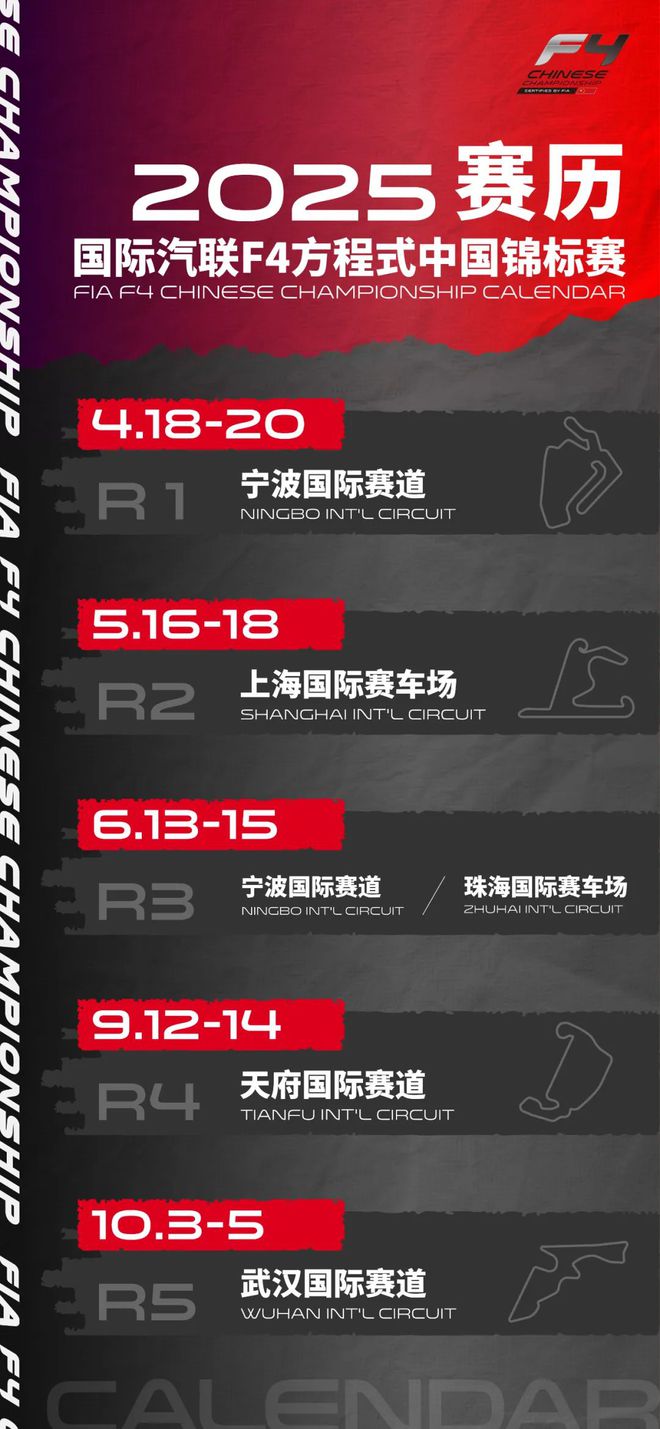 官宣丨全面升级！2025国际汽联F4方程式中国锦标赛赛历正式公布(图1)