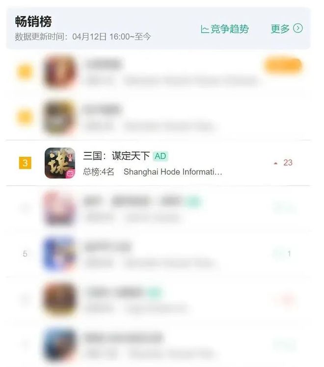 想在SLG赛道“得天下”《三国：谋定天下》给出了一个知易行难的答案(图1)