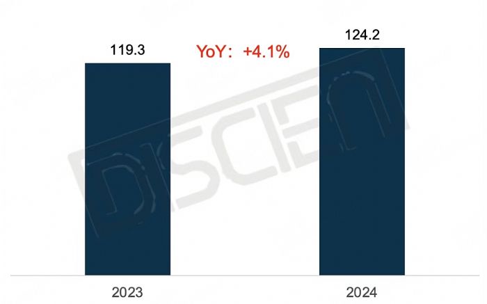 希沃录播实现2024年中国教育录播市场额量双冠(图1)