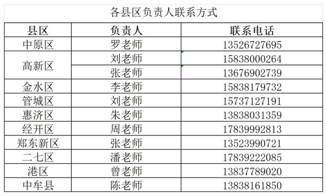九游官网入口：中招期间最新住宿安排！2024郑州部分高中发布中招食宿服务公告！(图2)