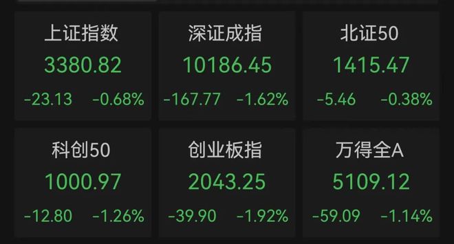 九游体育：A股新风口主力大手笔杀入最全名单来了