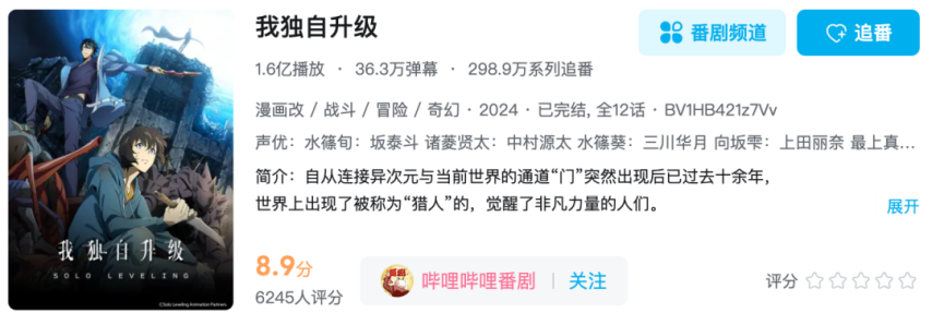 九游官网入口：近乎「夺舍」中国动画但网文IP的生死困局才刚刚开始(图3)