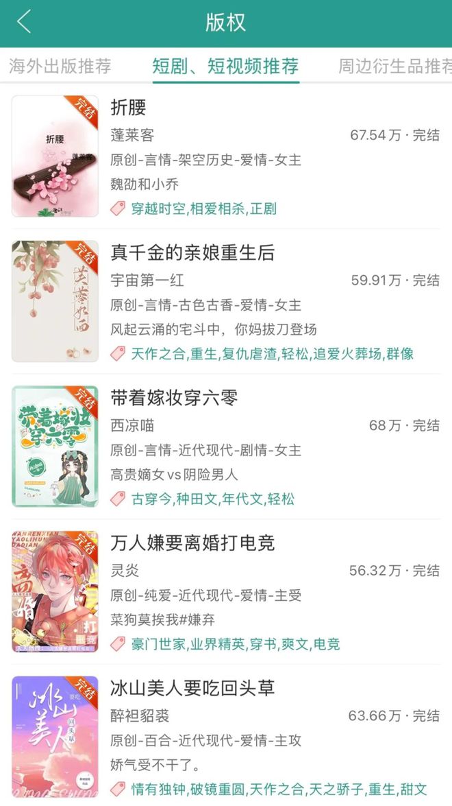 短剧开始和长剧抢IP(图3)