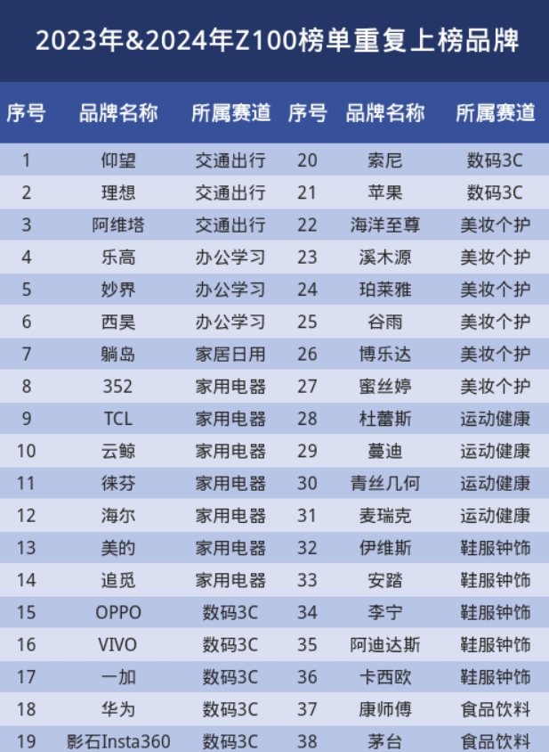 创新药沉睡4年赛道8朵金花终于熬出来了！(图1)