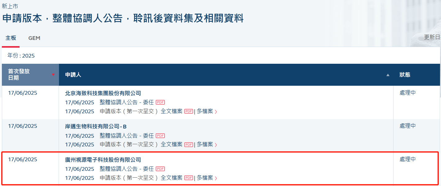 视源股份拟赴港IPO