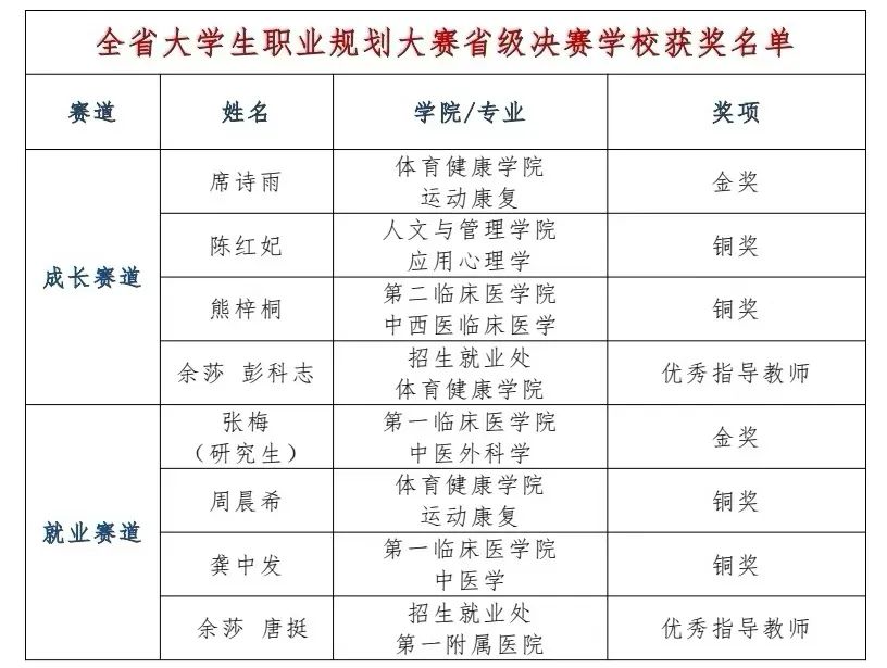 竞速产业新赛道 拟支持我市3个绿色氢能项目(图1)