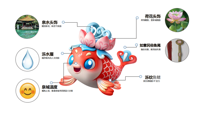 “泉”在济南过暑假：一场城市IP的夏日破题与升维_今日头条_大众网(图6)