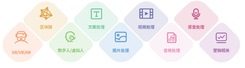 九游app：王者荣耀+阿里鱼+万达+上影元+艾影7月17日LEC动漫游戏IP开发大会见！(图6)