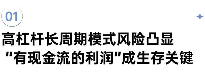 深度研究房企城市更新战略调整专业化运营赋能资金周转加速(图1)