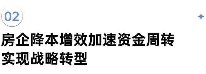 深度研究房企城市更新战略调整专业化运营赋能资金周转加速(图2)
