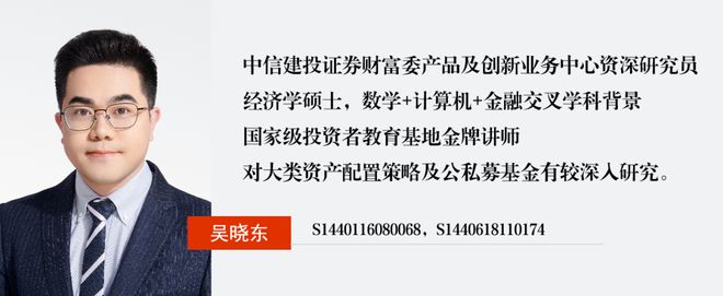 基金经理请回答 海外算力还能继续上车吗？(图6)