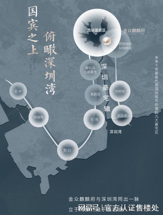金众麒麟府（深圳）金众麒麟府欢迎您丨楼盘详情(图4)