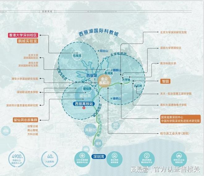 金众麒麟府（深圳）金众麒麟府欢迎您丨楼盘详情(图5)