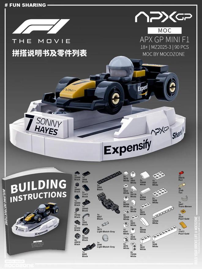 九游体育：每天都弄点新东西！今天来个让桑尼漂移的小F1赛车！(图4)