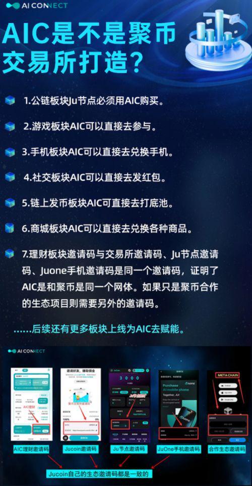 JuCoin交易所抢先一步！成功启动台湾市场合规化计划(图2)