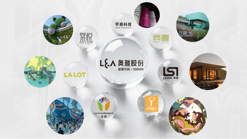 对话奥雅股份李方悦：激活存量资产的“魔法师”与IP商业化的破界者(图2)