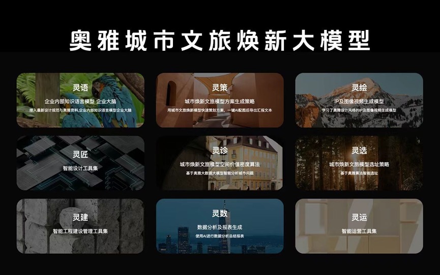 对话奥雅股份李方悦：激活存量资产的“魔法师”与IP商业化的破界者(图5)