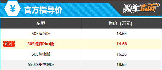 九游官网入口：这个赛道火爆！机构密集调研+资金大幅加仓仅13股(图1)