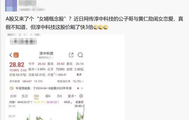百亿大牛股跌停！(图3)