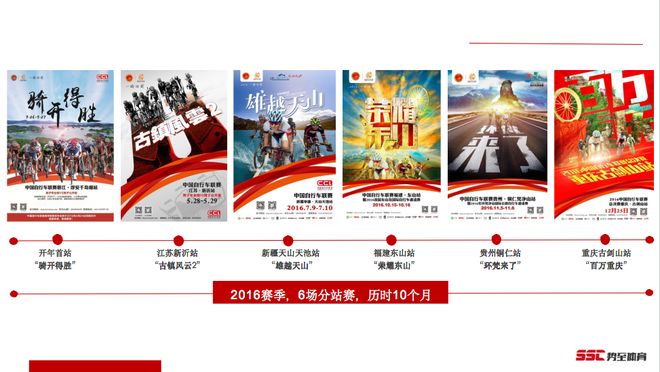 如何看待公开赛“业余通往职业”中国公路自行车公开赛赛制解读(图8)