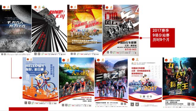 如何看待公开赛“业余通往职业”中国公路自行车公开赛赛制解读(图14)