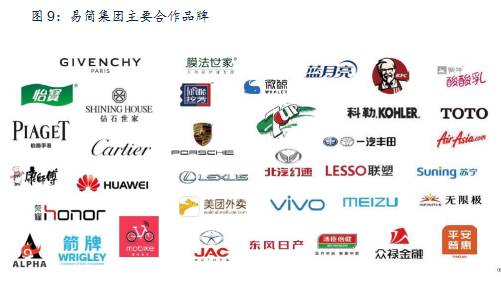 九游官网入口：易简集团EJAM（834498）：布局移动媒体生态圈打造移动营销产业变现新模式(图9)
