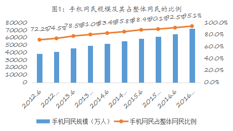 九游官网入口：易简集团EJAM（834498）：布局移动媒体生态圈打造移动营销产业变现新模式(图1)