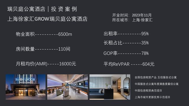 九游app：服务式公寓变天本土酒店集团如何做那条“鲶鱼”？(图2)