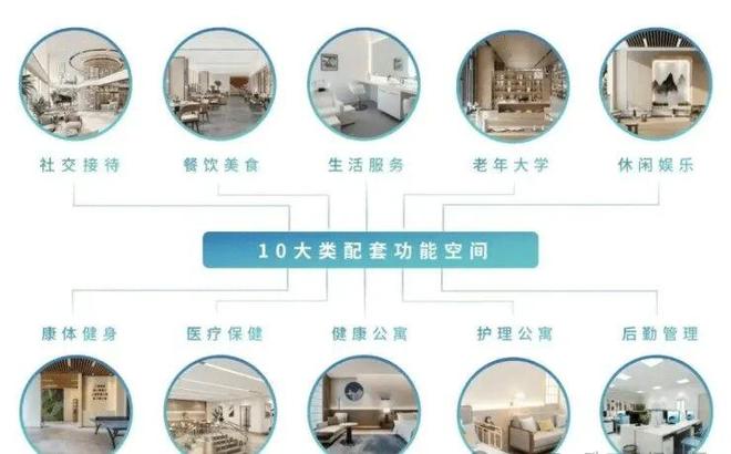 九游体育：华发珠海湾售楼处【营销中心】官方电话发布：珠海高新区顶级豪宅(图13)