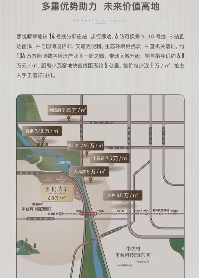 熙悦晴翠-售楼处(熙悦晴翠)官方网站-2025新首页欢迎您-恭候莅临(图10)