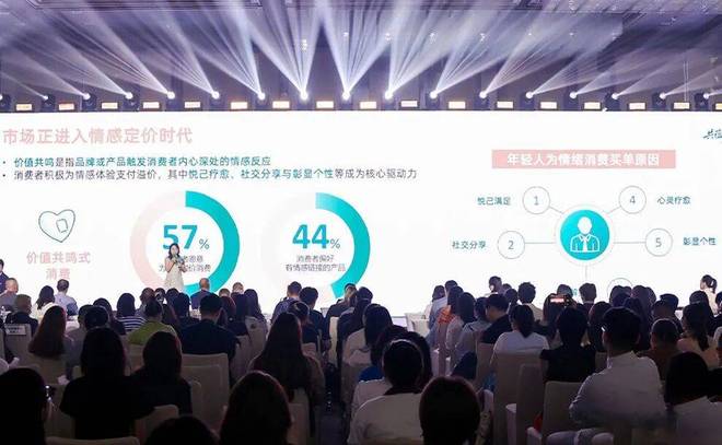 从一份白皮书透视香氛巨头的四十年棋局(图6)