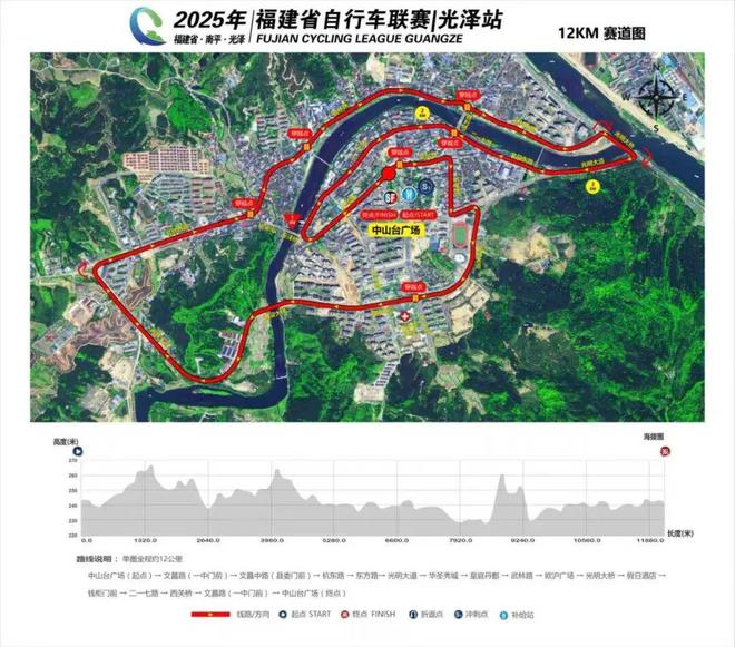 2025年福建省自行车联赛（光泽站）(图1)