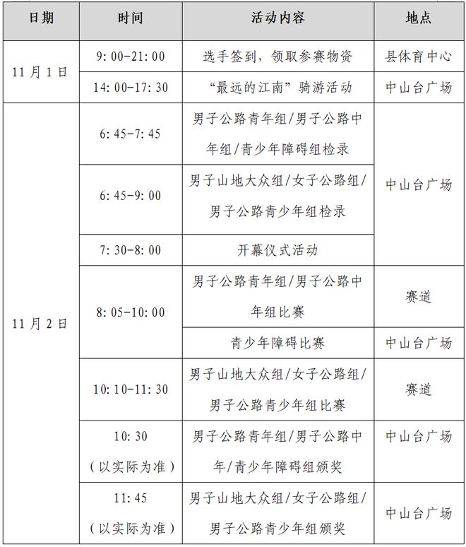 2025年福建省自行车联赛（光泽站）(图6)
