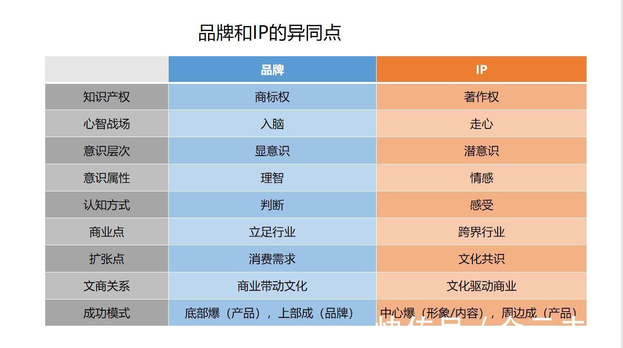 遥望科技与马景涛达成全约合作 深耕IP立体化经营新生态