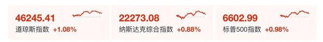 九游体育：“抛售日本”开始了高市早苗“放水”；俄乌“28点计划”曝光特朗普下最后通牒；美联储12月降息概率升至七成｜一周国际财经(图7)