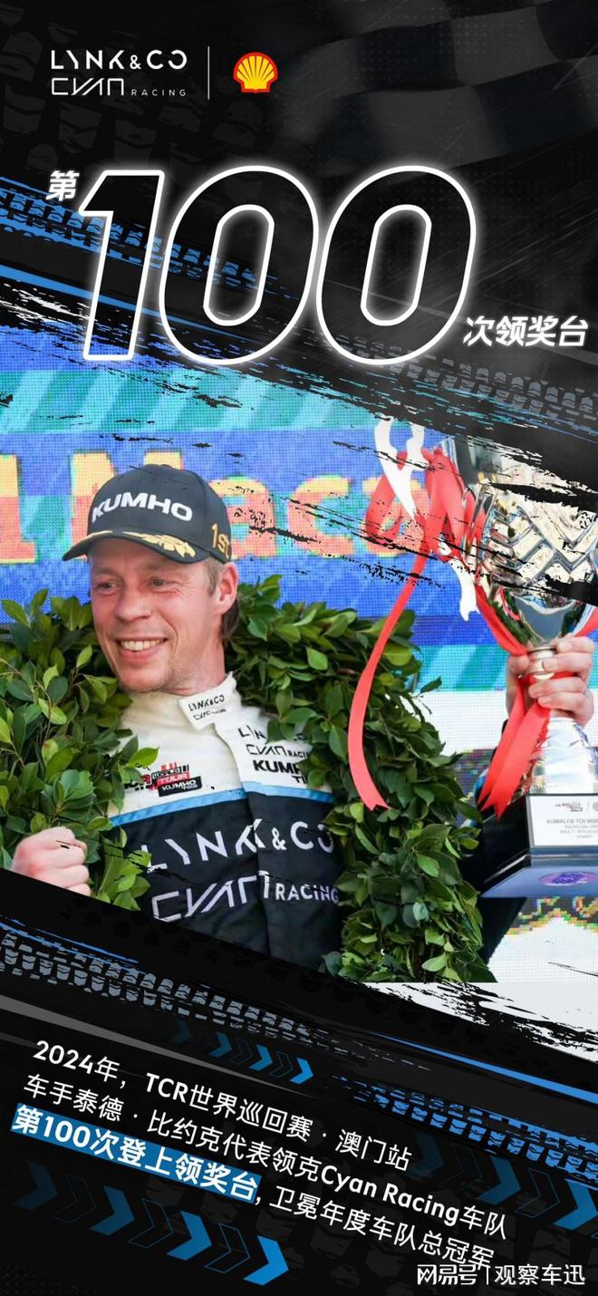 中国速度再进阶！领克携九冠荣光剑指汽车赛事新战场(图2)