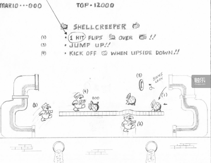 40年前知名大厂是怎样听取玩家反馈的(图7)