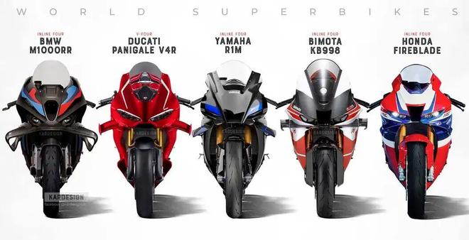 WSBK 2026赛季阵容解析之Superbike公升组(图1)