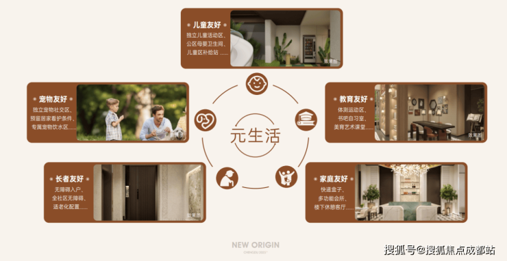 成都【中建匠宸元启】售楼处热线已更新最新房价、户型面积一览限时优惠与楼盘动态详情敬请关注线上营销中心。(图15)