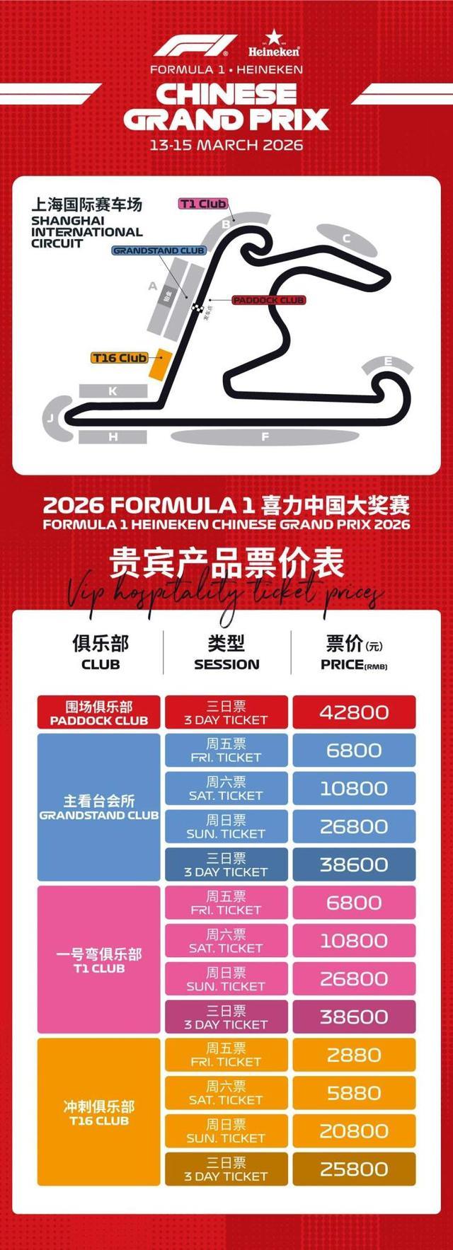 2026 F1喜力中国大奖赛将于11日开票 领“乐动上海”体育消费券(观赛类)可享多项赛事抵扣福利(图3)