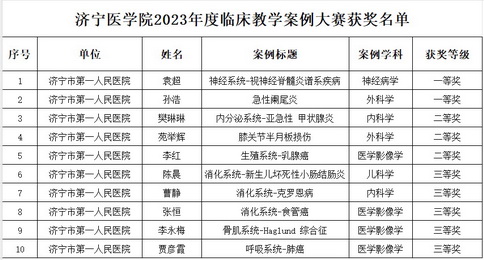 新股前瞻自免赛道再添上市新秀凌科药业IPO故事的喜与忧